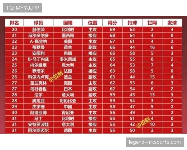 土超联赛最新积分榜与赛况分析